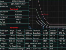 Load image into Gallery viewer, RFD820 Ultrasonic Flaw Detector
